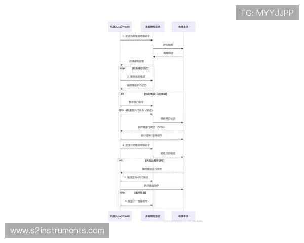 凯时尊龙·app下载安装流程详解,轻松掌握每一步操作确保顺利进入游戏世界