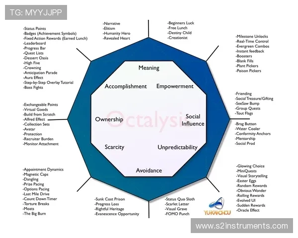 深入分析凯时地址对在线游戏安全的影响因素